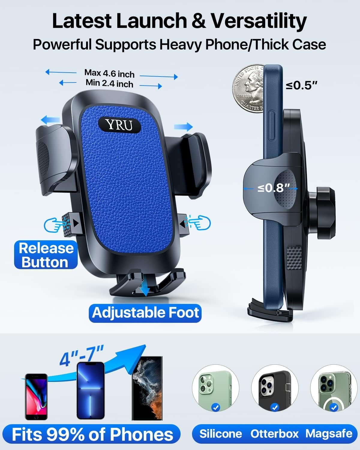 YRU Car Phone Holder Mount Review